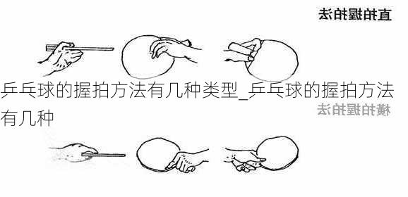 乒乓球的握拍方法有几种类型_乒乓球的握拍方法有几种