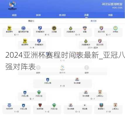 2024亚洲杯赛程时间表最新_亚冠八强对阵表