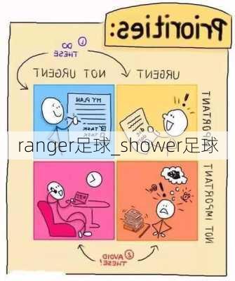 ranger足球_shower足球