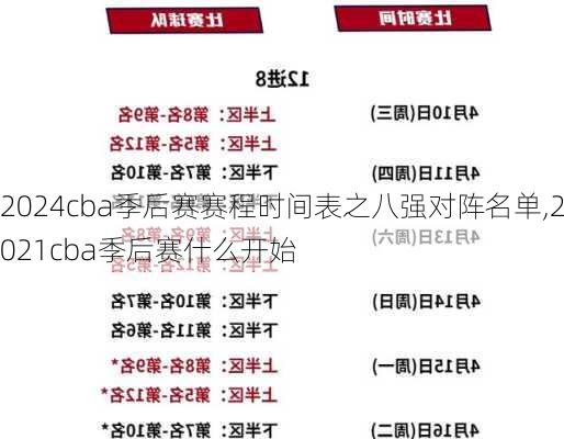 2024cba季后赛赛程时间表之八强对阵名单,2021cba季后赛什么开始