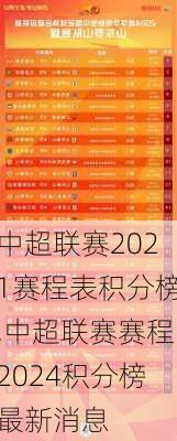 中超联赛2021赛程表积分榜,中超联赛赛程2024积分榜最新消息