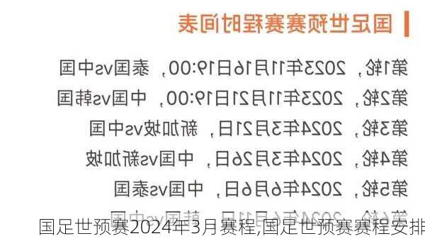 国足世预赛2024年3月赛程,国足世预赛赛程安排