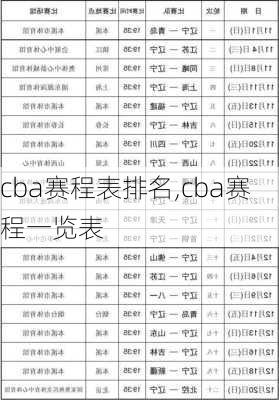 cba赛程表排名,cba赛程一览表