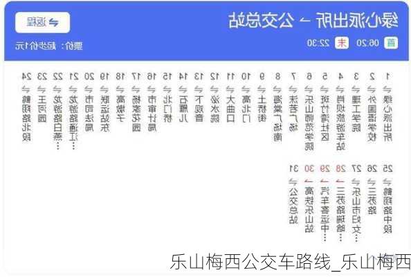 乐山梅西公交车路线_乐山梅西