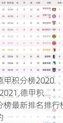 德甲积分榜2020/2021,德甲积分榜最新排名排行榜的