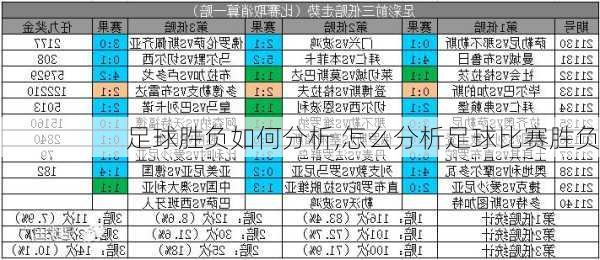 足球胜负如何分析,怎么分析足球比赛胜负