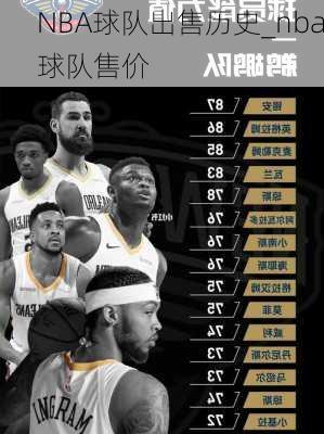 NBA球队出售历史_nba球队售价