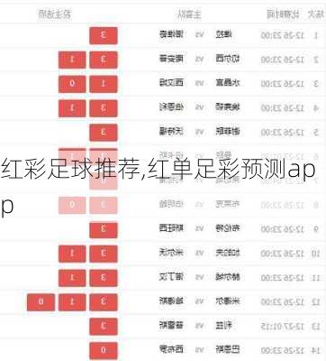 红彩足球推荐,红单足彩预测app
