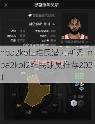 nba2kol2难民潜力新秀_nba2kol2难民球员推荐2021