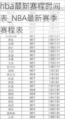 nba最新赛程时间表_NBA最新赛季赛程表