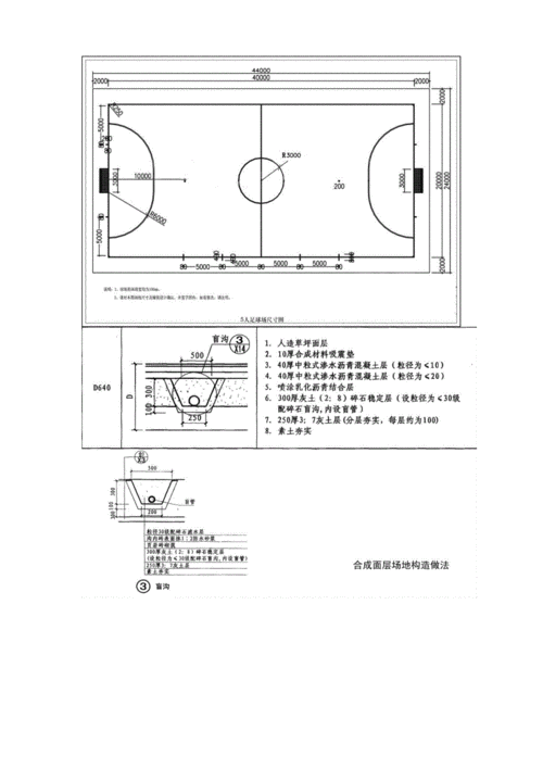 五人足球22_五人足球场标准尺寸是多少