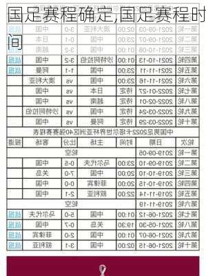 国足赛程确定,国足赛程时间