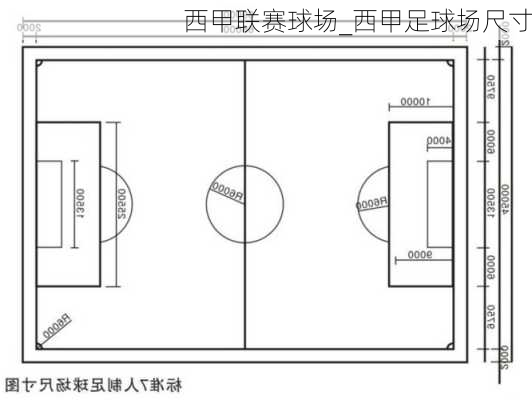 西甲联赛球场_西甲足球场尺寸