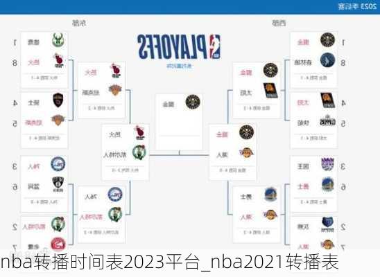 nba转播时间表2023平台_nba2021转播表