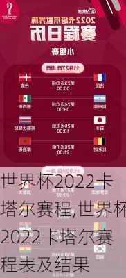 世界杯2022卡塔尔赛程,世界杯2022卡塔尔赛程表及结果