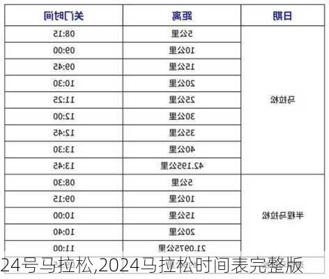 24号马拉松,2024马拉松时间表完整版