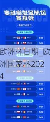 欧洲杯日期_欧洲国家杯2024