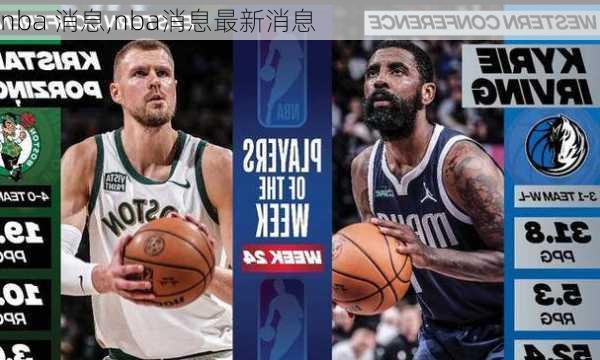 nba 消息,nba消息最新消息