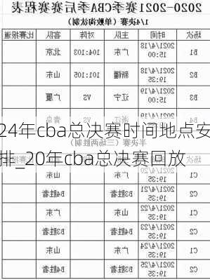 24年cba总决赛时间地点安排_20年cba总决赛回放