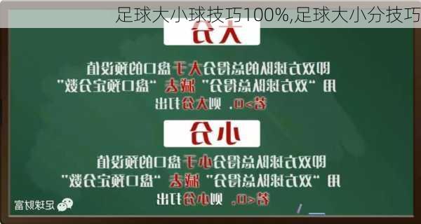 足球大小球技巧100%,足球大小分技巧