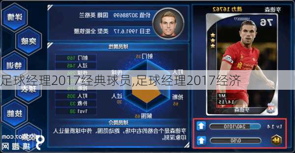 足球经理2017经典球员,足球经理2017经济