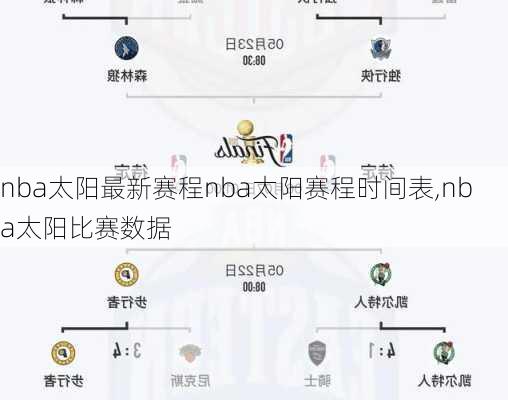 nba太阳最新赛程nba太阳赛程时间表,nba太阳比赛数据