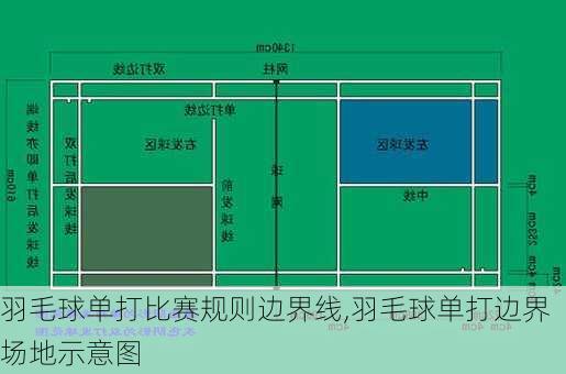 羽毛球单打比赛规则边界线,羽毛球单打边界场地示意图