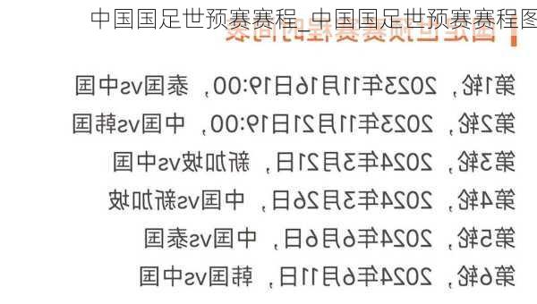 中国国足世预赛赛程_中国国足世预赛赛程图