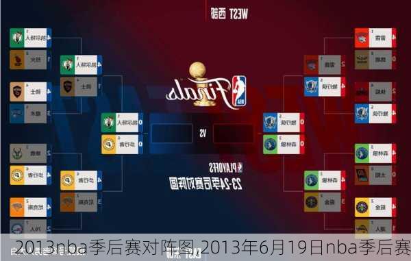 2013nba季后赛对阵图,2013年6月19日nba季后赛