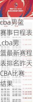 cba男篮赛事日程表,cba男篮最新赛程表排名昨天CBA比赛结果