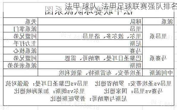 法甲 球队_法甲足球联赛强队排名