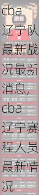 cba辽宁队最新战况最新消息,cba辽宁赛程人员最新情况