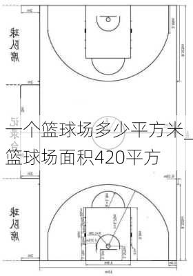 一个篮球场多少平方米_篮球场面积420平方