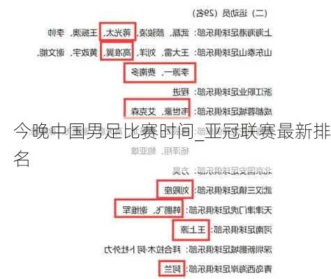 今晚中国男足比赛时间_亚冠联赛最新排名