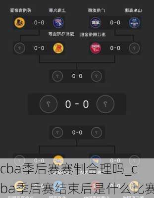 cba季后赛赛制合理吗_cba季后赛结束后是什么比赛