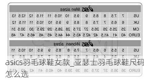 asics羽毛球鞋女款_亚瑟士羽毛球鞋尺码怎么选