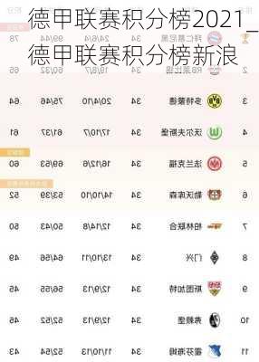 德甲联赛积分榜2021_德甲联赛积分榜新浪