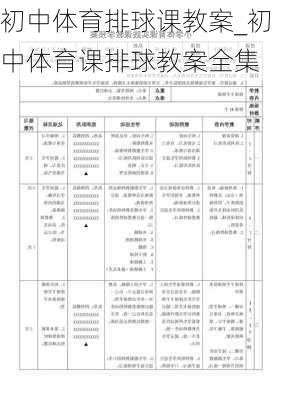 初中体育排球课教案_初中体育课排球教案全集