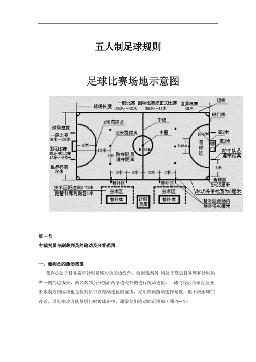 足球规则入门基本知识,5人制足球赛规则