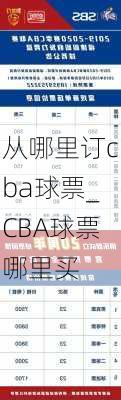 从哪里订cba球票_CBA球票哪里买