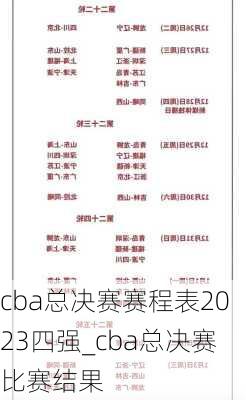 cba总决赛赛程表2023四强_cba总决赛比赛结果