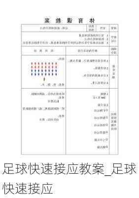 足球快速接应教案_足球快速接应