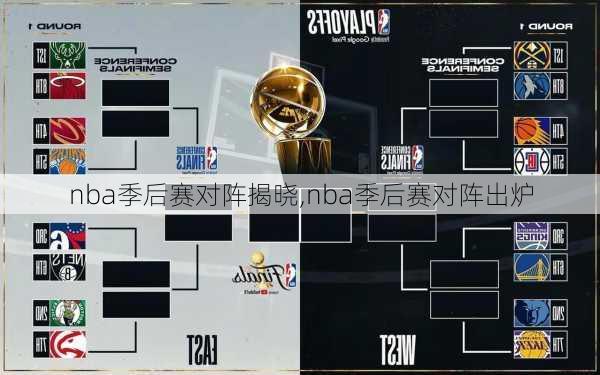 nba季后赛对阵揭晓,nba季后赛对阵出炉