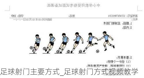 足球射门主要方式_足球射门方式视频教学