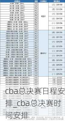 cba总决赛日程安排_cba总决赛时间安排