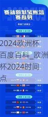 2024欧洲杯百度百科_欧洲杯2024时间点