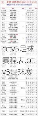 cctv5足球赛程表,cctv5足球赛