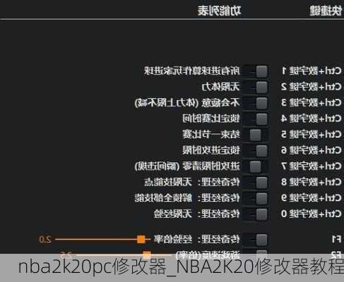 nba2k20pc修改器_NBA2K20修改器教程