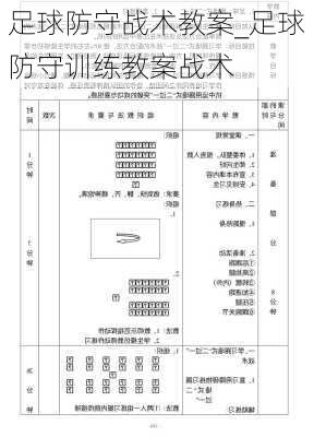 足球防守战术教案_足球防守训练教案战术