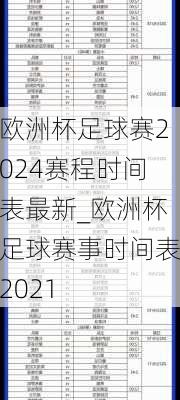 欧洲杯足球赛2024赛程时间表最新_欧洲杯足球赛事时间表2021